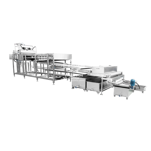 Production Modules and Line-Scope Boundaries