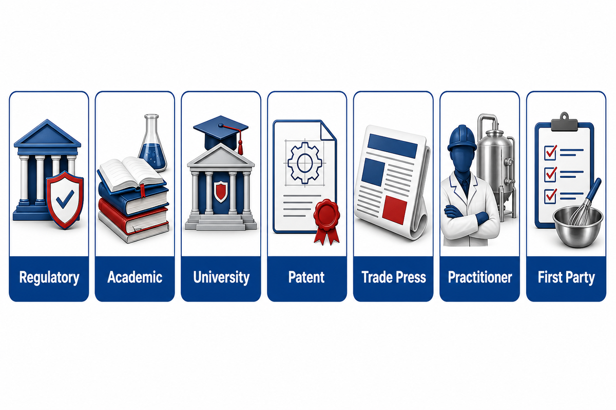 Research Transparency — SINOFUDE