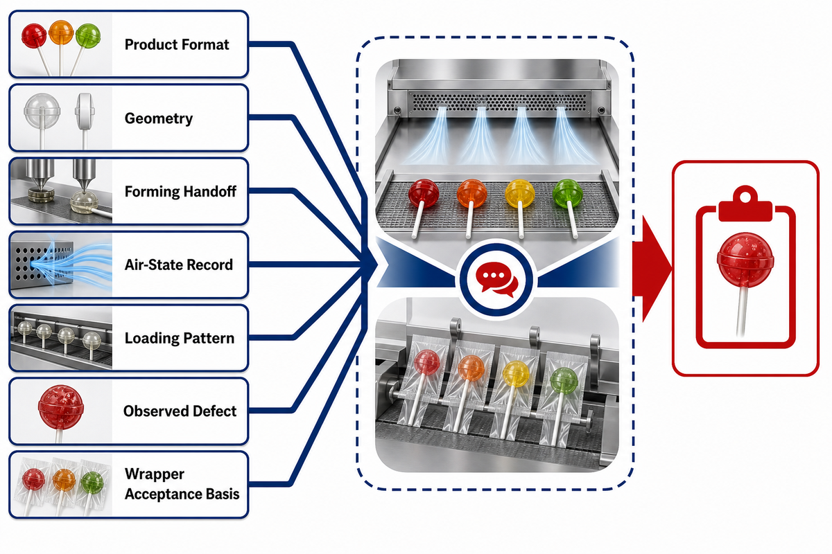 Turn Cooling Evidence Into a Clear Line Brief — SINOFUDE