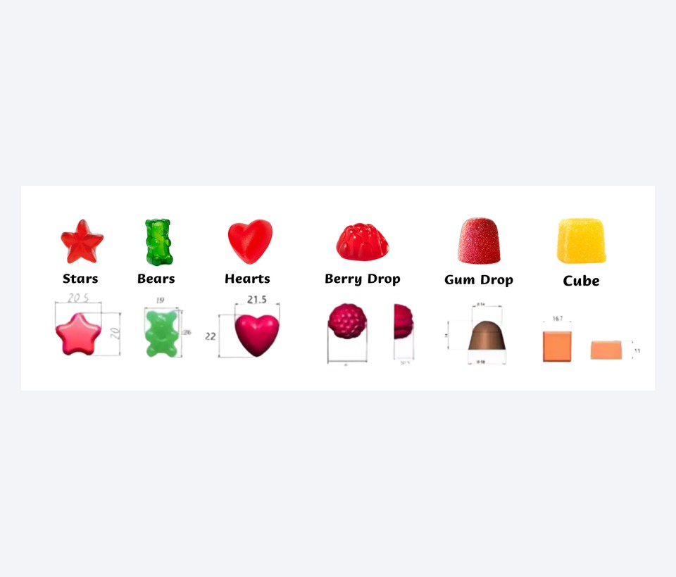 Gummy shapes and sizes used for oil and sanding-sugar coating configuration