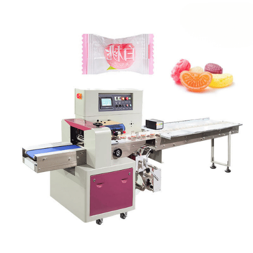 Candy Wrapping Machine Process Evaluation