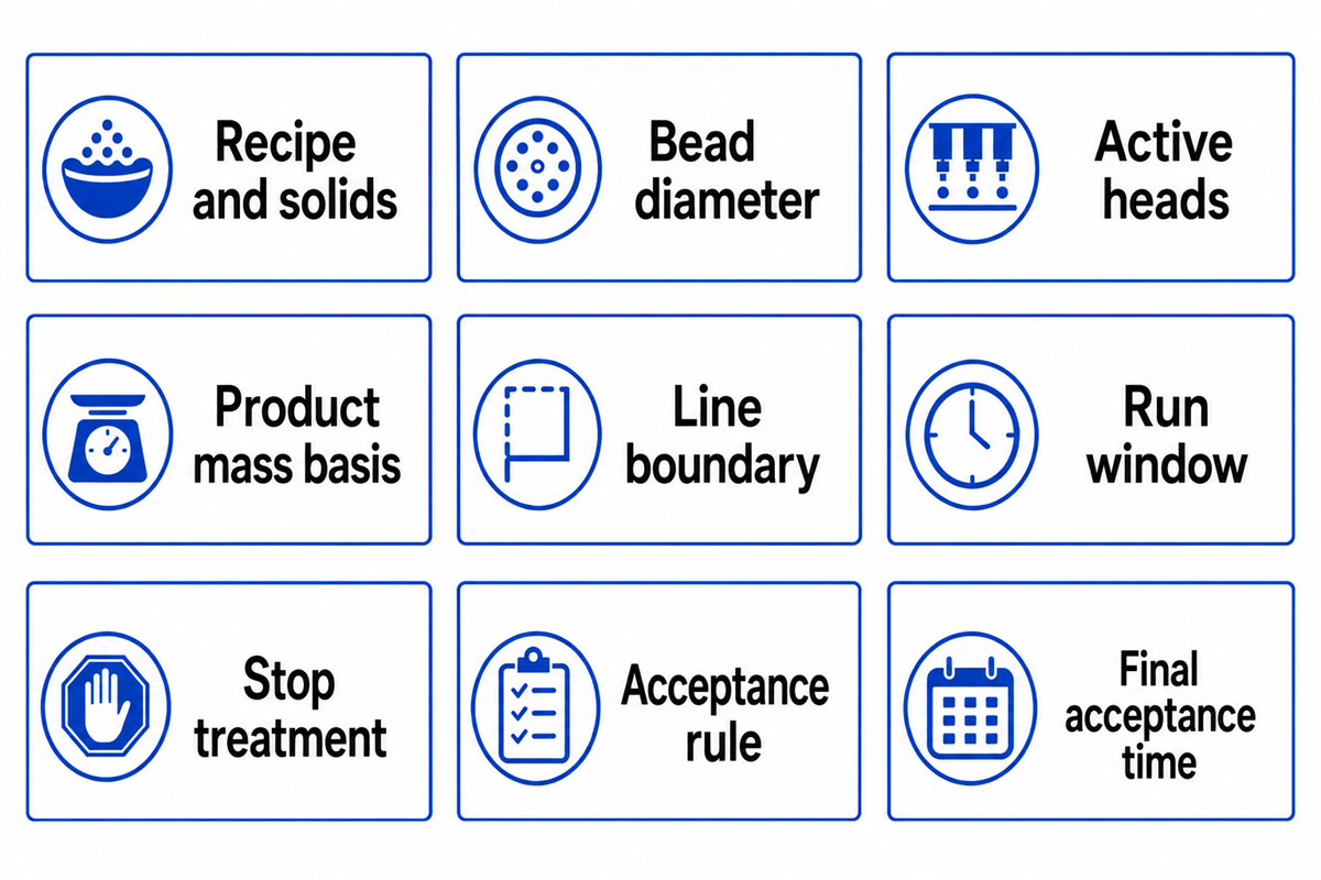 How to Compare Supplier Capacity Claims on One Basis — SINOFUDE